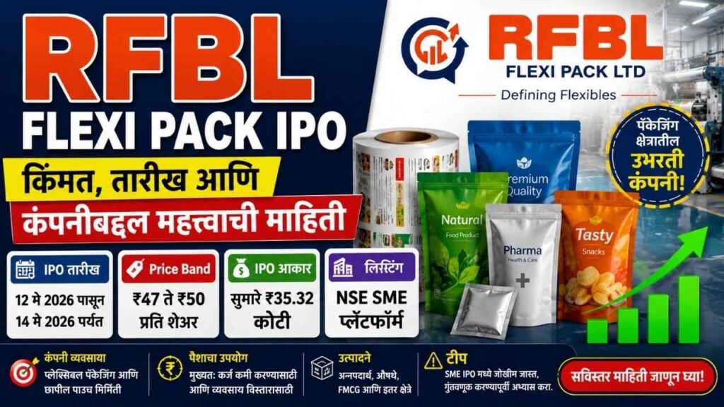 RFBL Flexi Pack IPO in Marathi