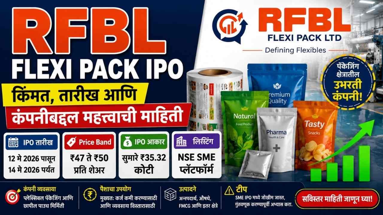 RFBL Flexi Pack IPO in Marathi