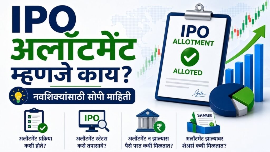 IPO Allotment in Marathi